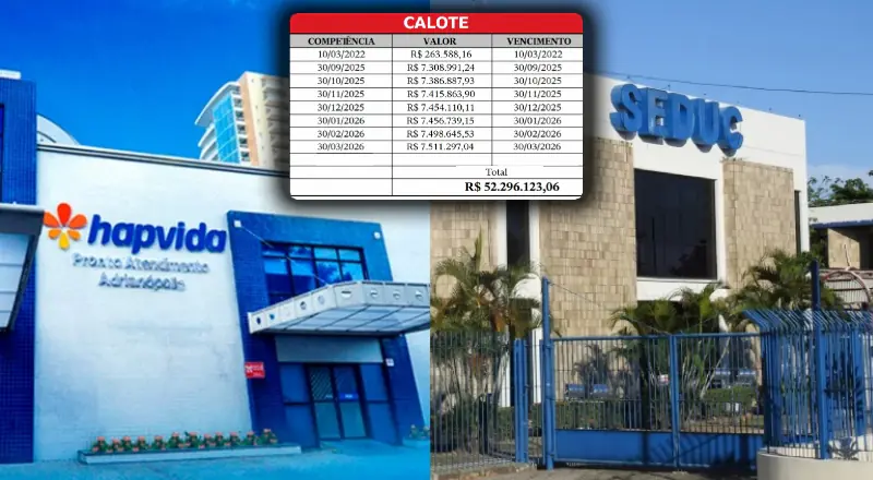 SEDUC-AM acumula dívida de mais de R$ 52 milhões, afetando saúde dos professores